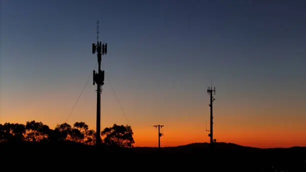 Thingsdata 2G 3G Sunset